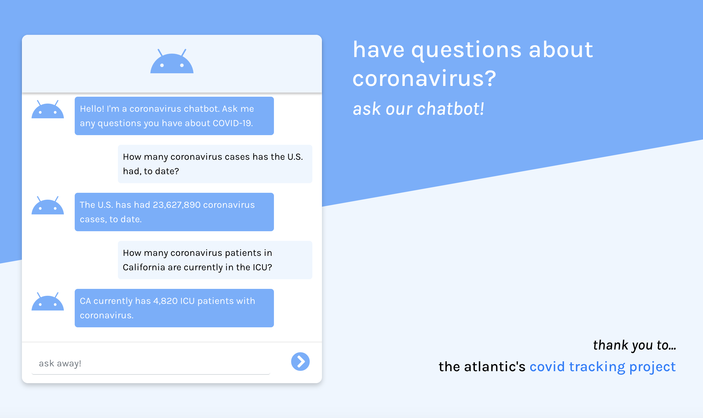 Coronavirus Chatbot