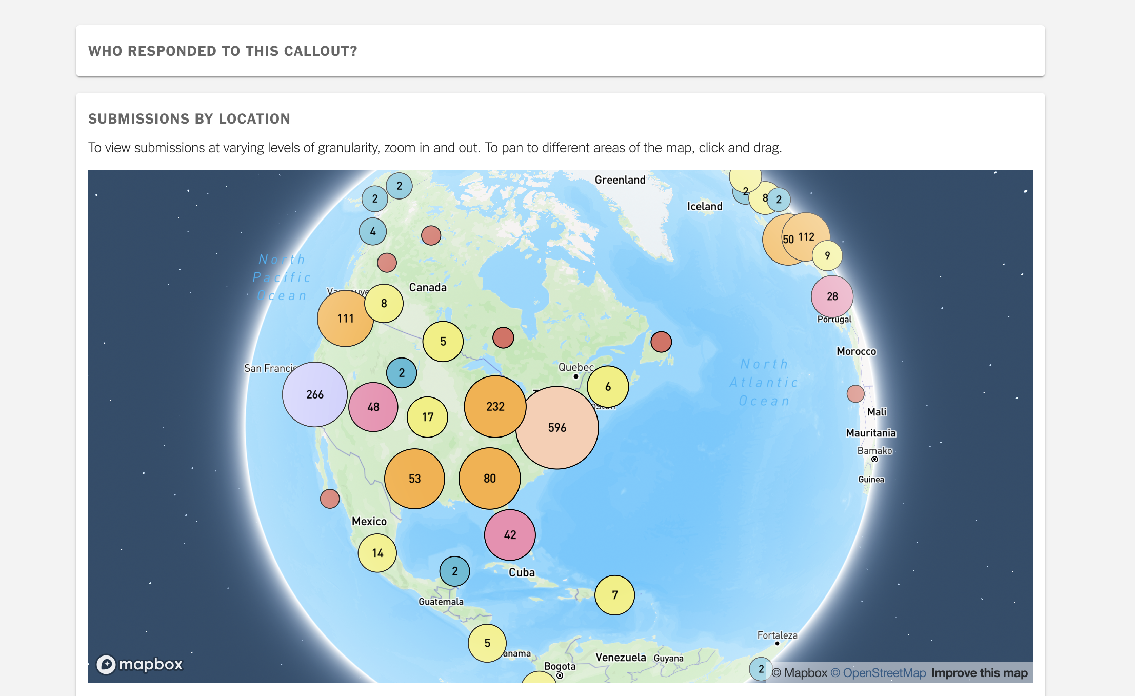 NYT Attribute Location-Based Views