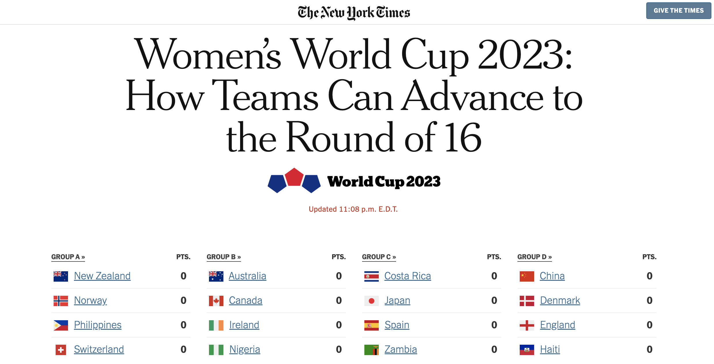 NYT Women's World Cup Standings Page